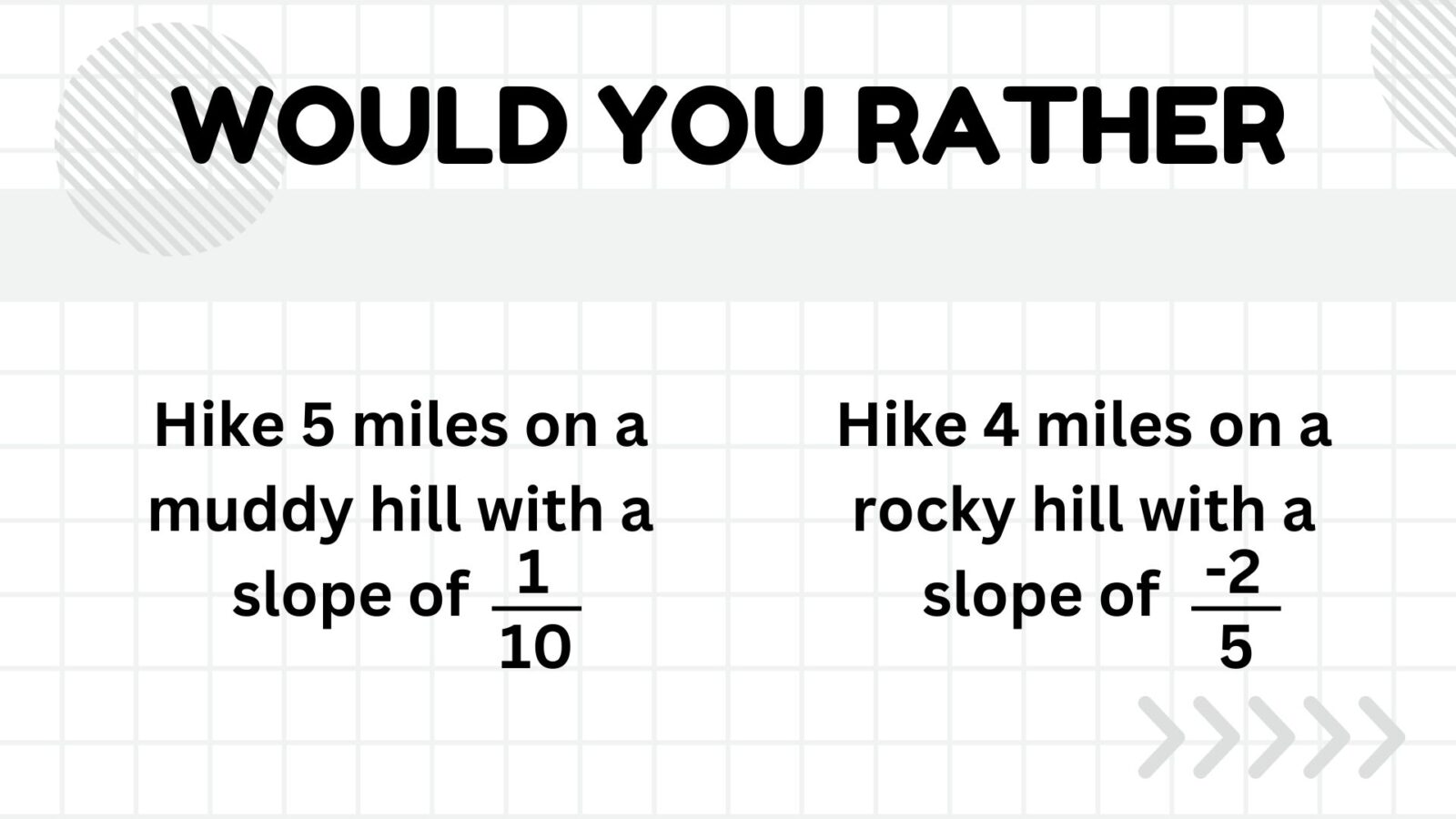 Would you rather would you rather math